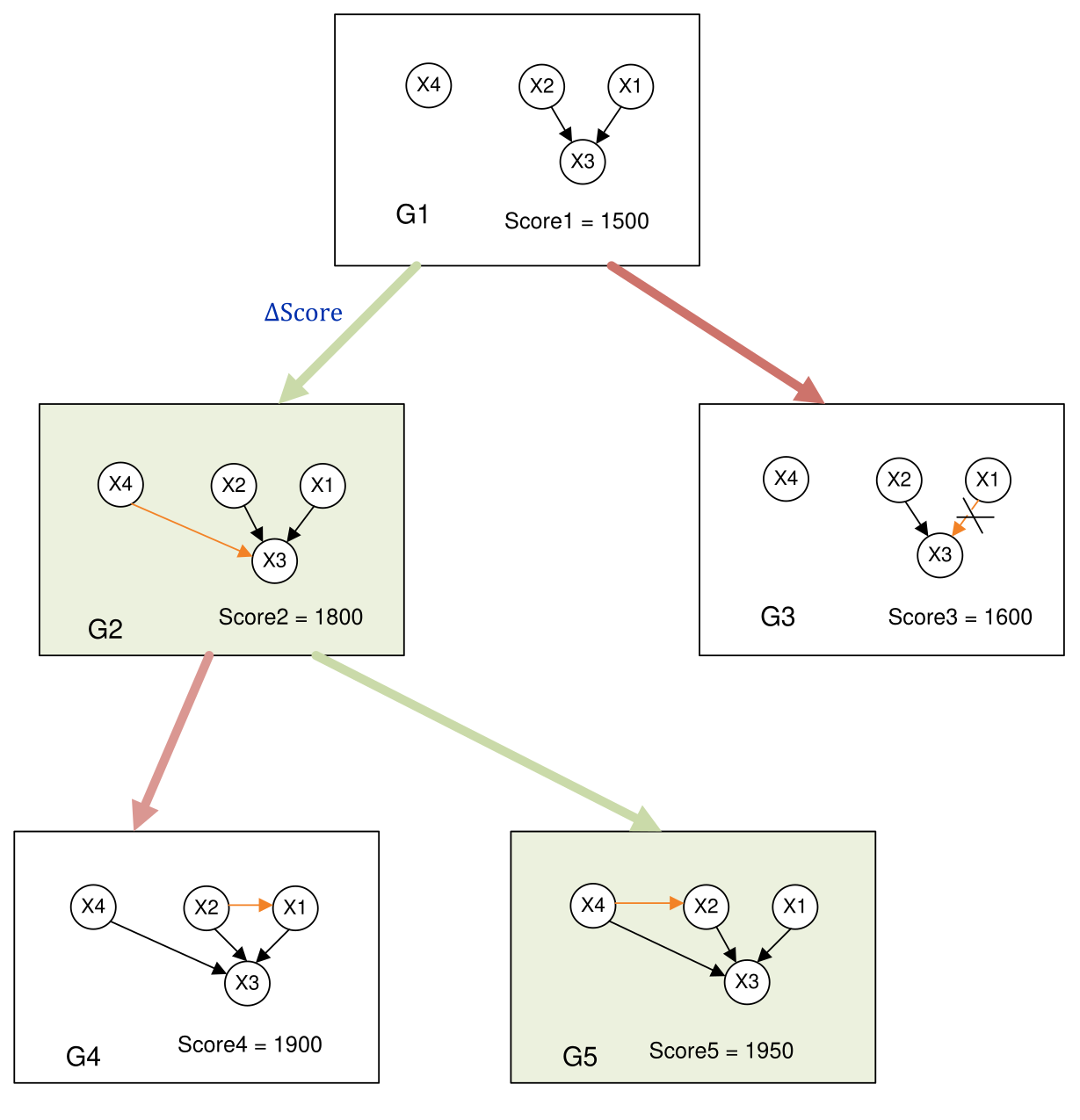 ../_images/HC_scheme_disser.png